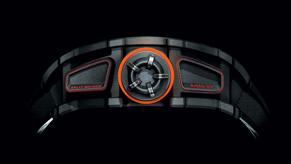 Details on the RM50-03